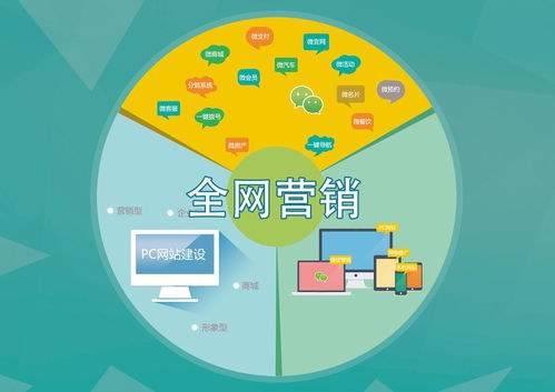 云圖在線三大互聯(lián)網(wǎng)產(chǎn)品重磅上線，開(kāi)啟營(yíng)銷(xiāo)新紀(jì)元